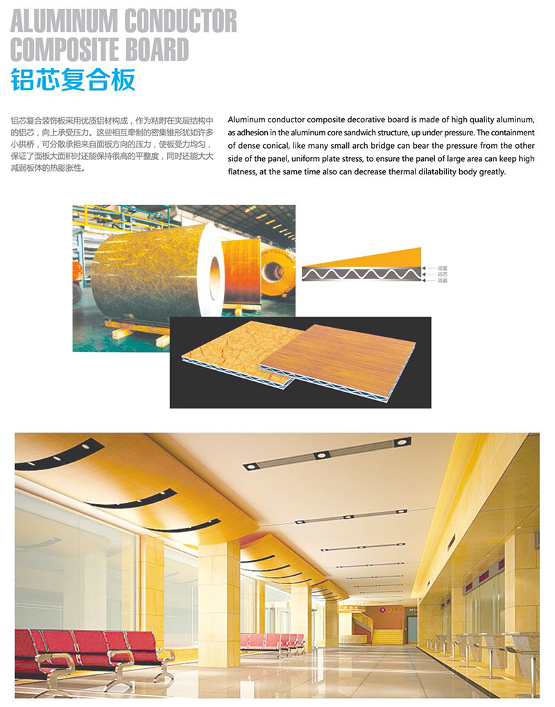 鋁芯復(fù)合板